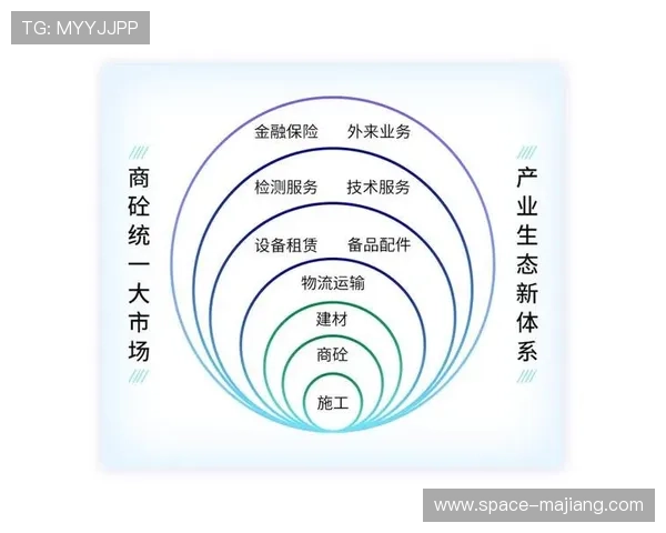 体育服务供应链社会影响力评估引入，社区关系持续改善