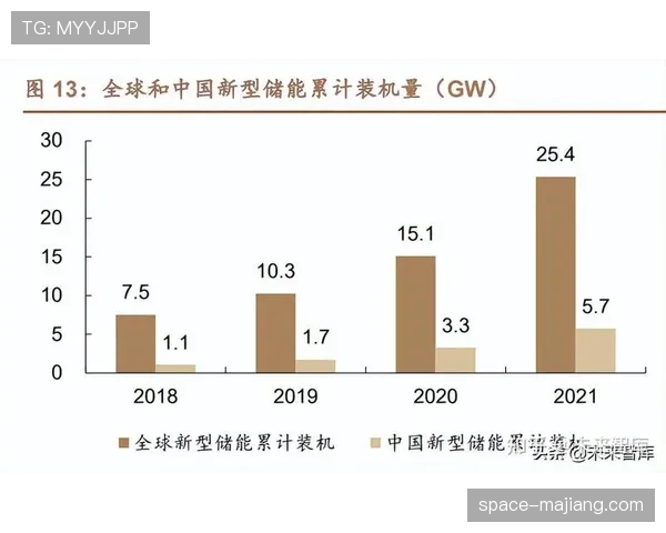 欧冠决赛收视率破纪录,商业赞助与转播权价值迎来新一轮增长